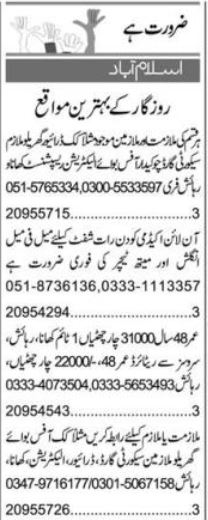 Private Group Islamabad Jobs 2024