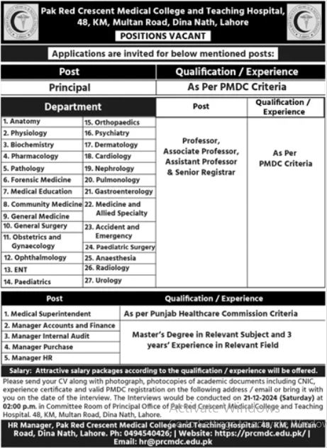 Faculty & Administrative Positions at Pak Red Crescent Medical & Dental College 2024