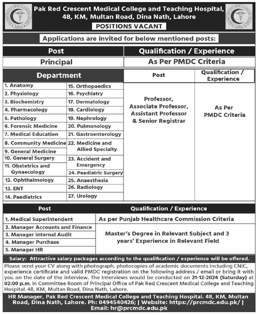 Pak Red Crescent Medical College Faculty Jobs 2024