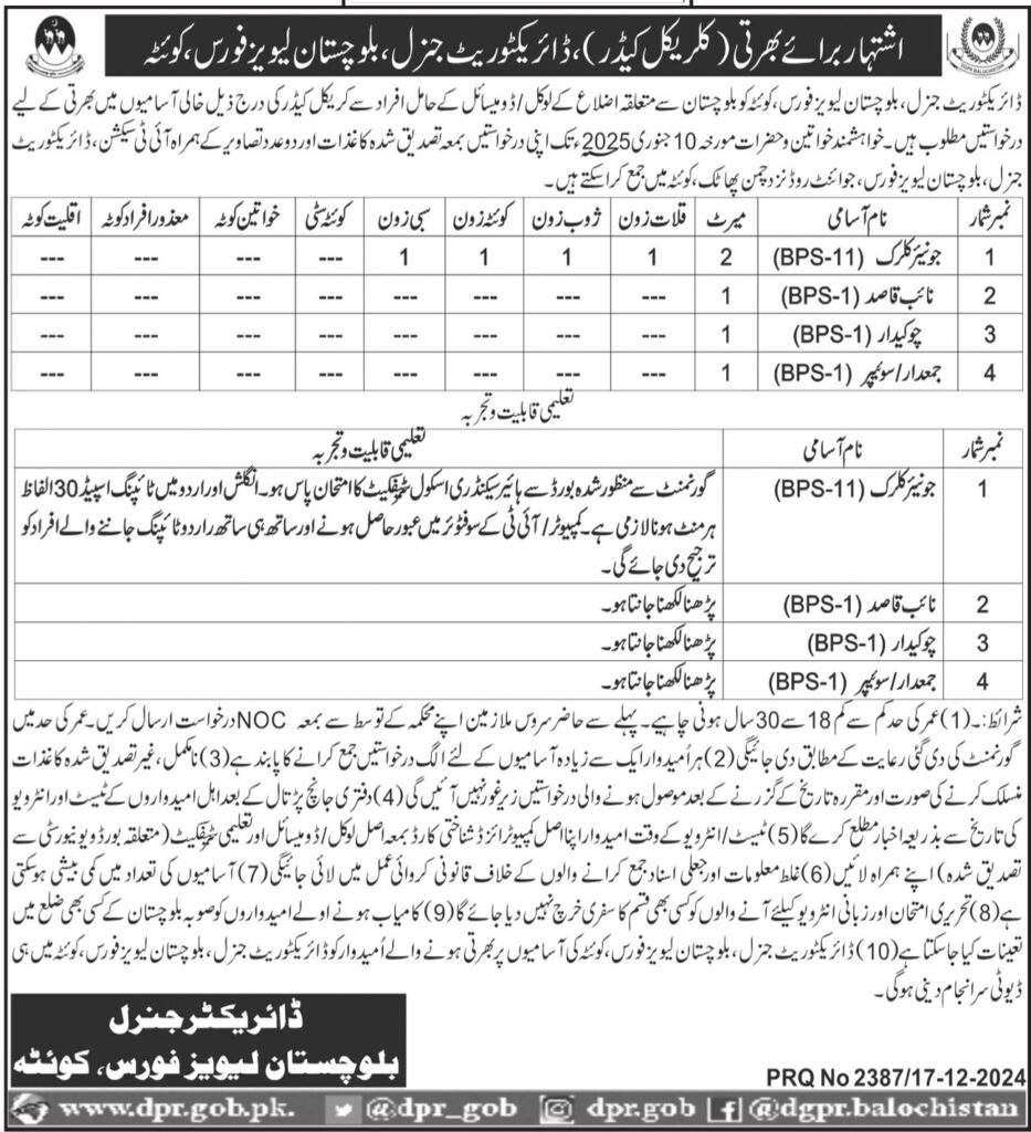 Job Vacancies at Balochistan Levies Force