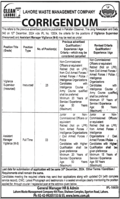 Job Positions at Lahore Waste Management Company