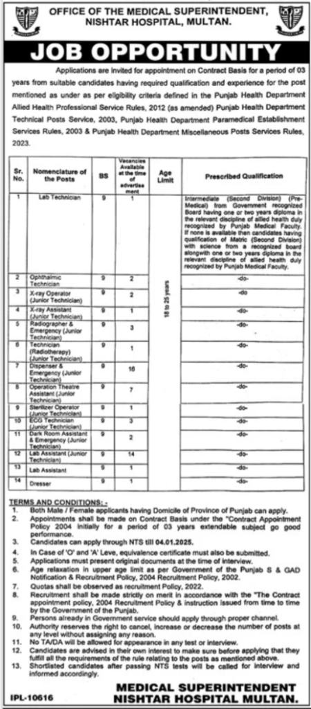 Multiple Positions at Nishtar Hospital Multan