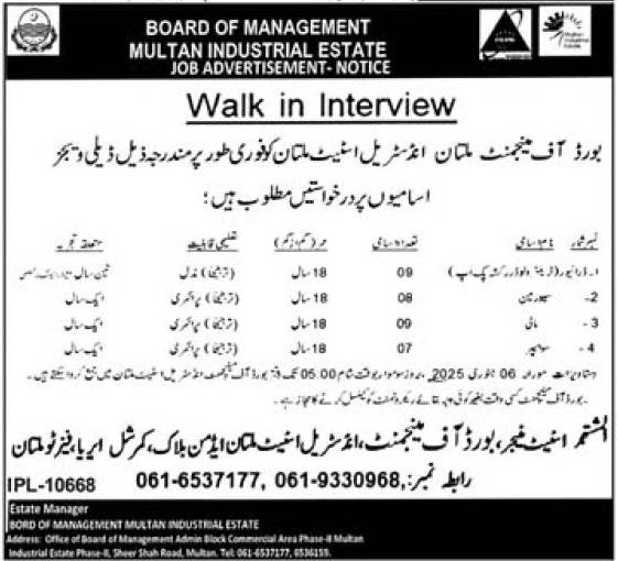 Multiple Positions at Board of Management Multan Industrial Estate