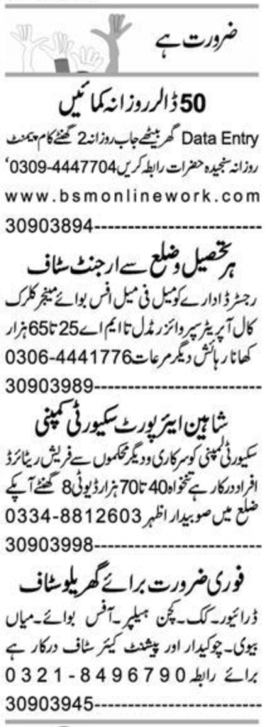 Clerk and Kitchen Helper Jobs in Peshawar