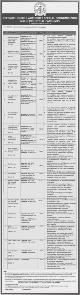 Defence Housing Authority (DHA) Karachi Jobs 2024