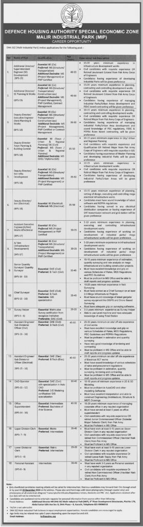 Defence Housing Authority (DHA) Karachi Jobs 2024