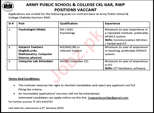 Vacant Positions at Army Public School & College (APS&C), Rawalpindi (2024)