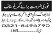 House Staff Positions in Lahore