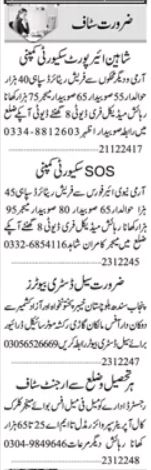 Manager & Security Supervisor Jobs 2025 in Lahore