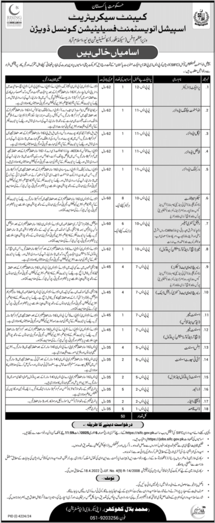 Special Investment Facilitation Council (SIFC) Jobs 2025 in Islamabad