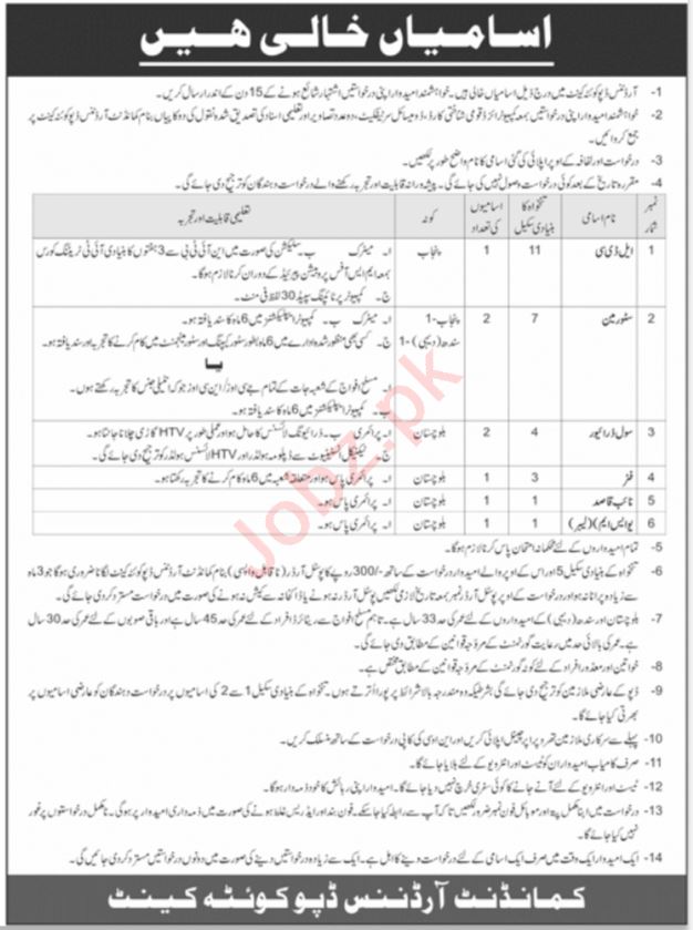 Ordnance Depot Quetta - Management and Support Positions