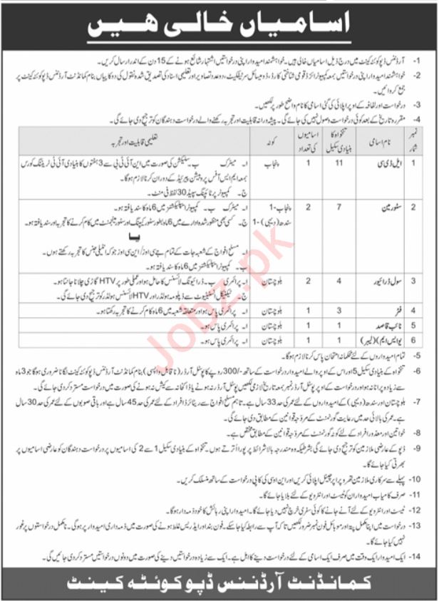 Ordnance Depot Quetta Cantt Jobs Announcement 2025