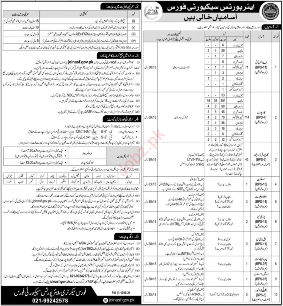 Airport Security Force (ASF) - Management and Support Positions