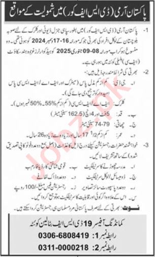 Pakistan Army Quetta Jobs Announcement 2025