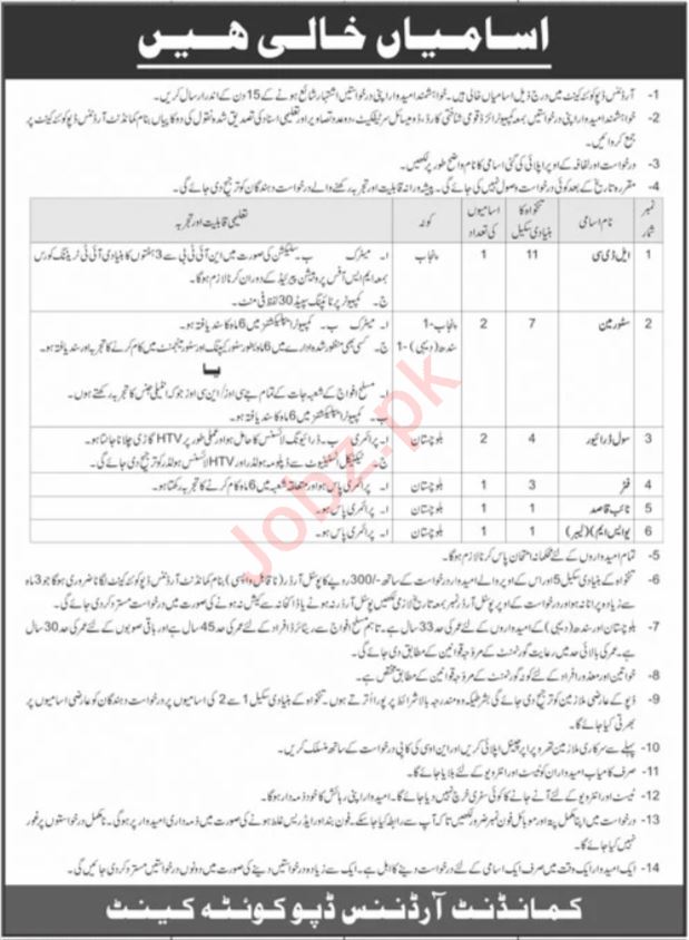 Ordnance Depot Quetta Cantt - Multiple Positions