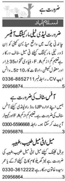 Computer Operator, Office Staff, Tabib, and Telemarketing Officer at Private Company Islamabad