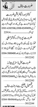 Management Jobs at Private Company Islamabad