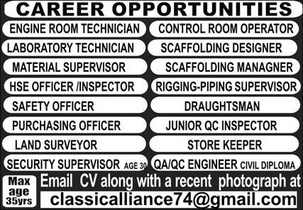 Private Company Islamabad Jobs (2025)