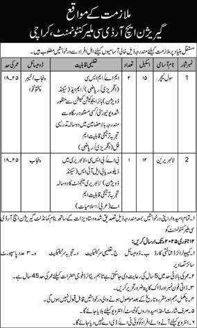 Civil Teacher and Librarian at Garrison HRDC Karachi