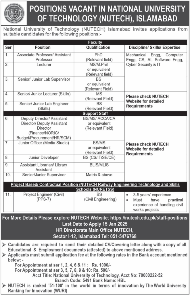 National University of Modern Languages (NUML) Islamabad Jobs (2024)