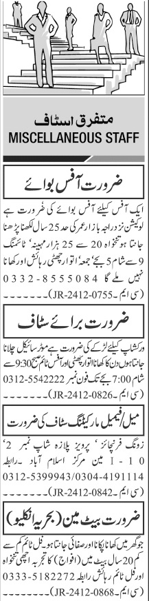 Human Resource Jobs 2025 in Islamabad (Private Company)