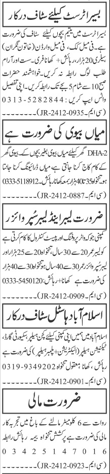 Multiple Staff Positions 2025 in Islamabad (Private Company)