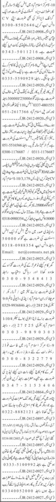 Management Staff Positions 2025 in Islamabad (Private Company)