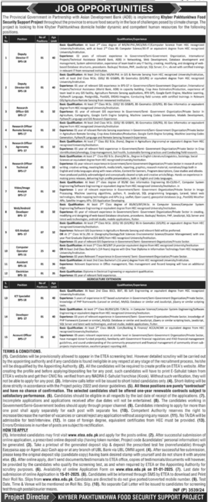 Jobs at KPK Food Security Support Project 2025