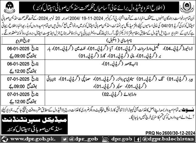 Various Positions at Sandeman Provincial Hospital, Quetta