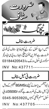 Teaching Jobs at Private Schools – Peshawar