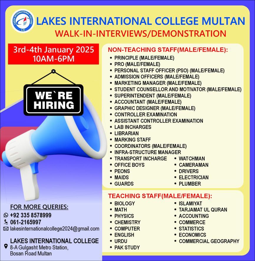 Lakes International College Multan Jobs 2025