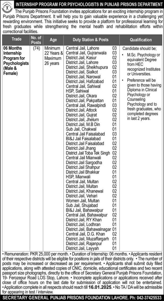 Psychologist Intern