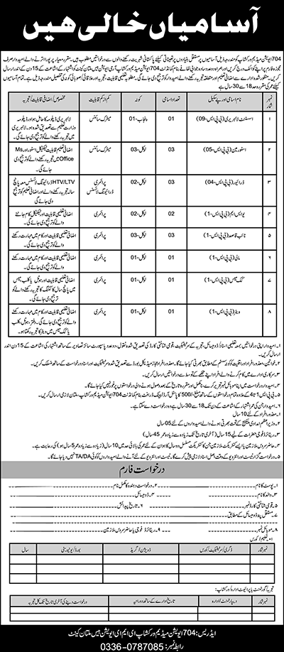 Various Positions at 704 Aviation Medium Workshop (Pakistan Army)